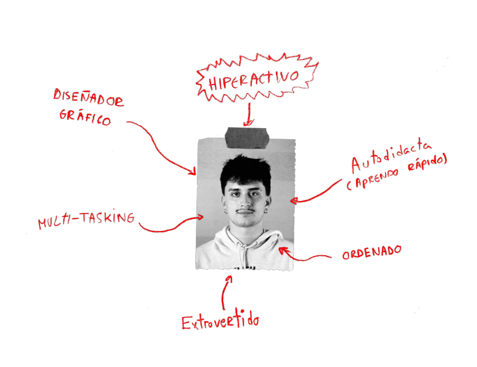 imagen bio imagen bio